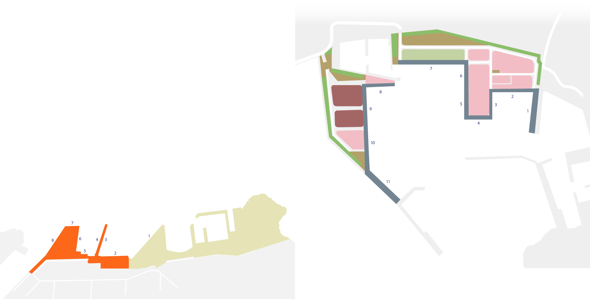 Port area